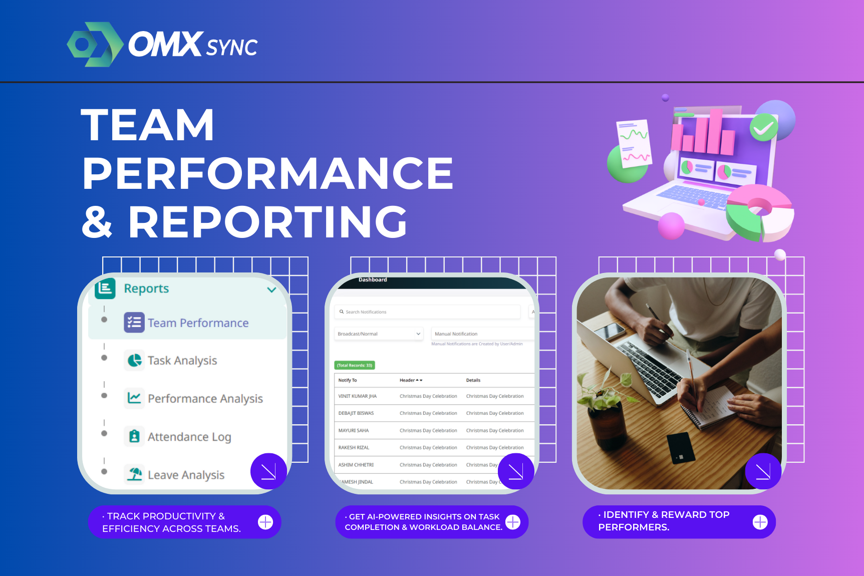 OMX Digital
